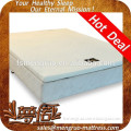 good price wholesale single sponge foam thin mattress